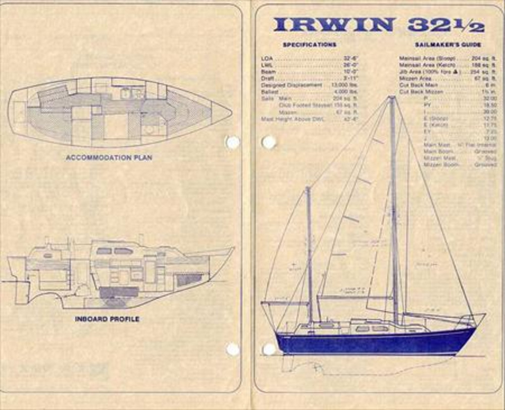 irwin 32 sailboat data
